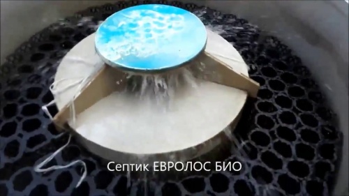 Локальное очистное сооружение Септик  Евролос БИО 6 ПР